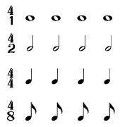 Common Time Music Definition: Exploring the Intersections