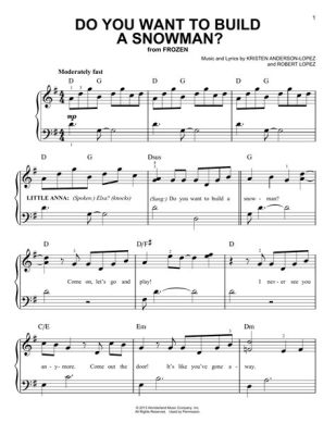 do you wanna build a snowman sheet music? let's talk about the intricate art of crafting melodies and lyrics.