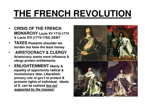 how did the enlightenment influence the french revolution essay on the importance of individual rights in the context of modern democracy