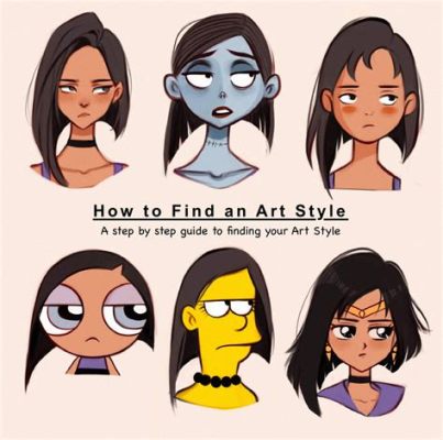 How to Find Your Art Style Quiz: Discovering Your Creative Signature