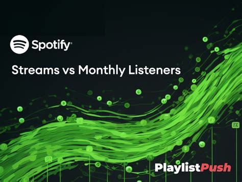 Is Amazon Music or Spotify Better: A Detailed Comparative Analysis